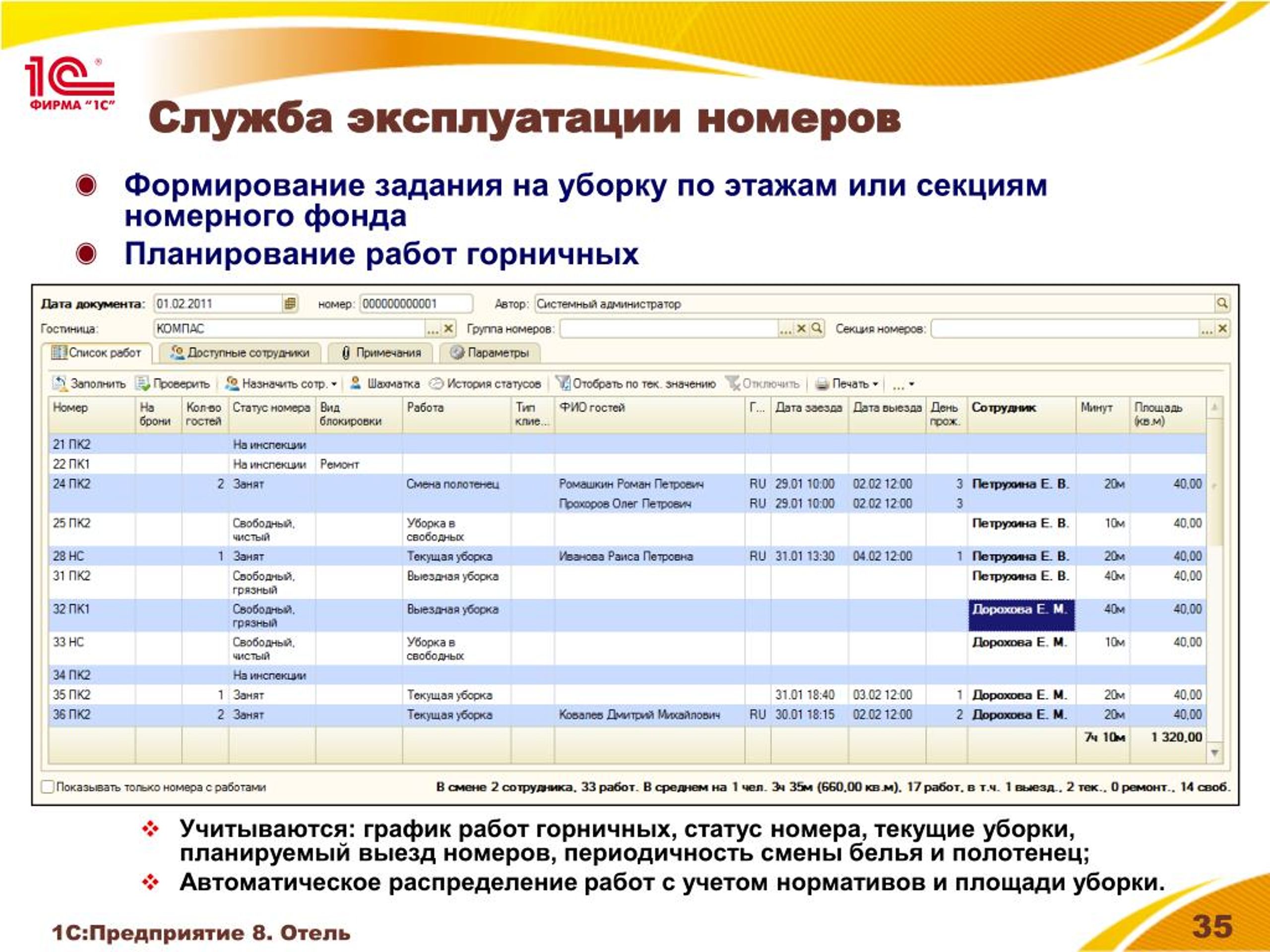 Стандарты работы администратора гостиницы: 1.2 СТАНДАРТЫ РАБОТЫ  АДМИНИСТРАТОРА ГОСТИНИЦЫ. Выполнение работ по профессии «Администратор  гостиницы (дома отдыха)» — Транспортная компания «Гранд Атлантис» —  перевозка сборных грузов